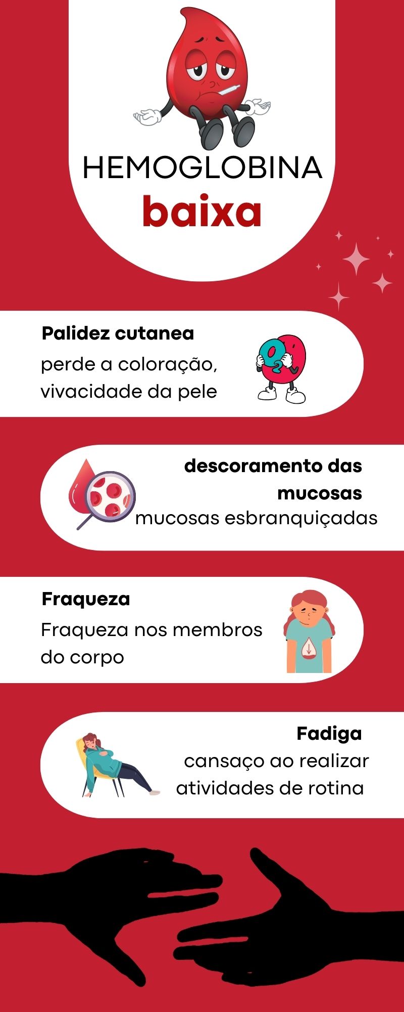 Hemoglobina Baixa o que pode ser? - Hematologia na Bancada